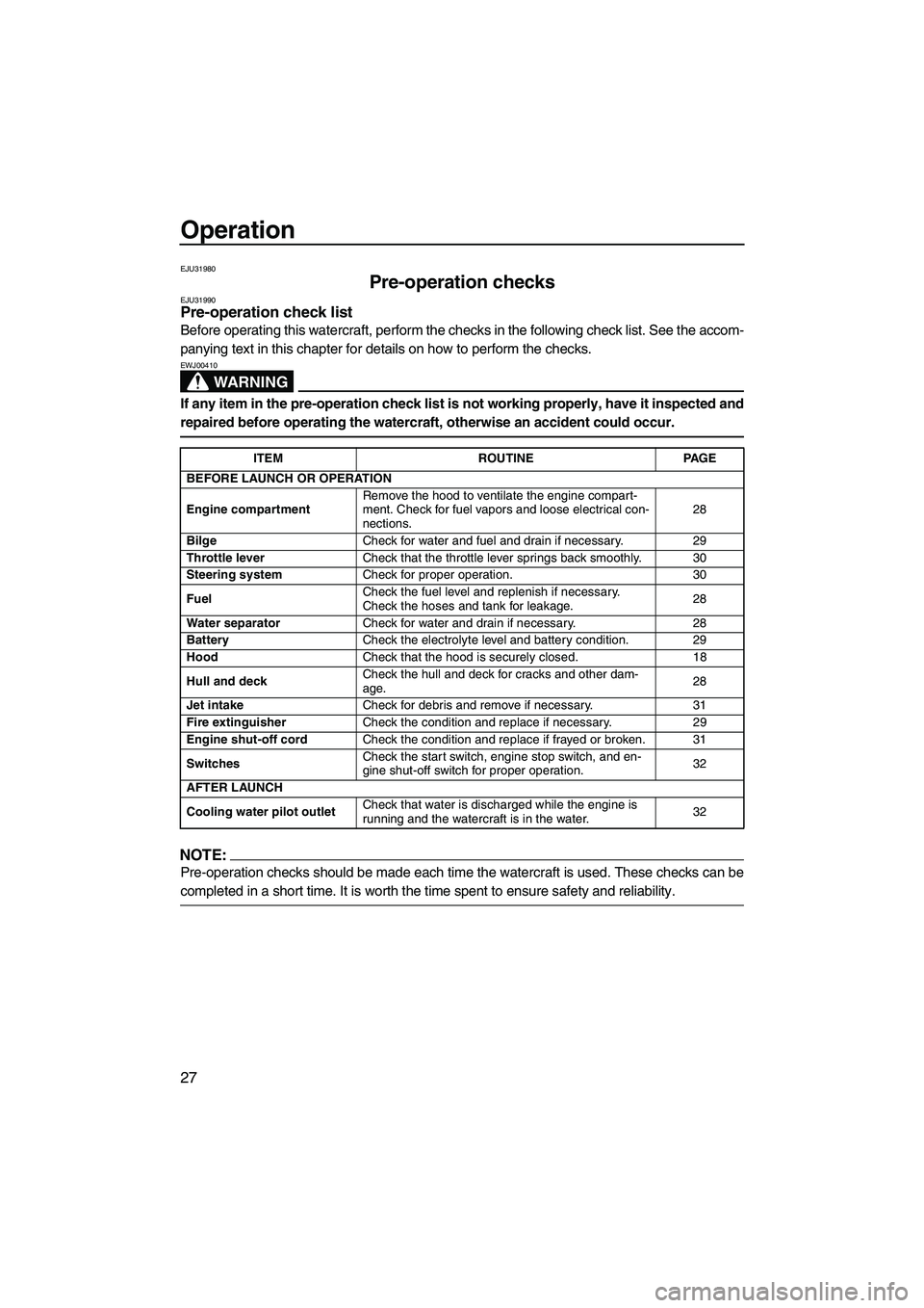 YAMAHA SUPERJET 2007  Owners Manual Operation
27
EJU31980
Pre-operation checks EJU31990Pre-operation check list 
Before operating this watercraft, perform the checks in the following check list. See the accom-
panying text in this chapt