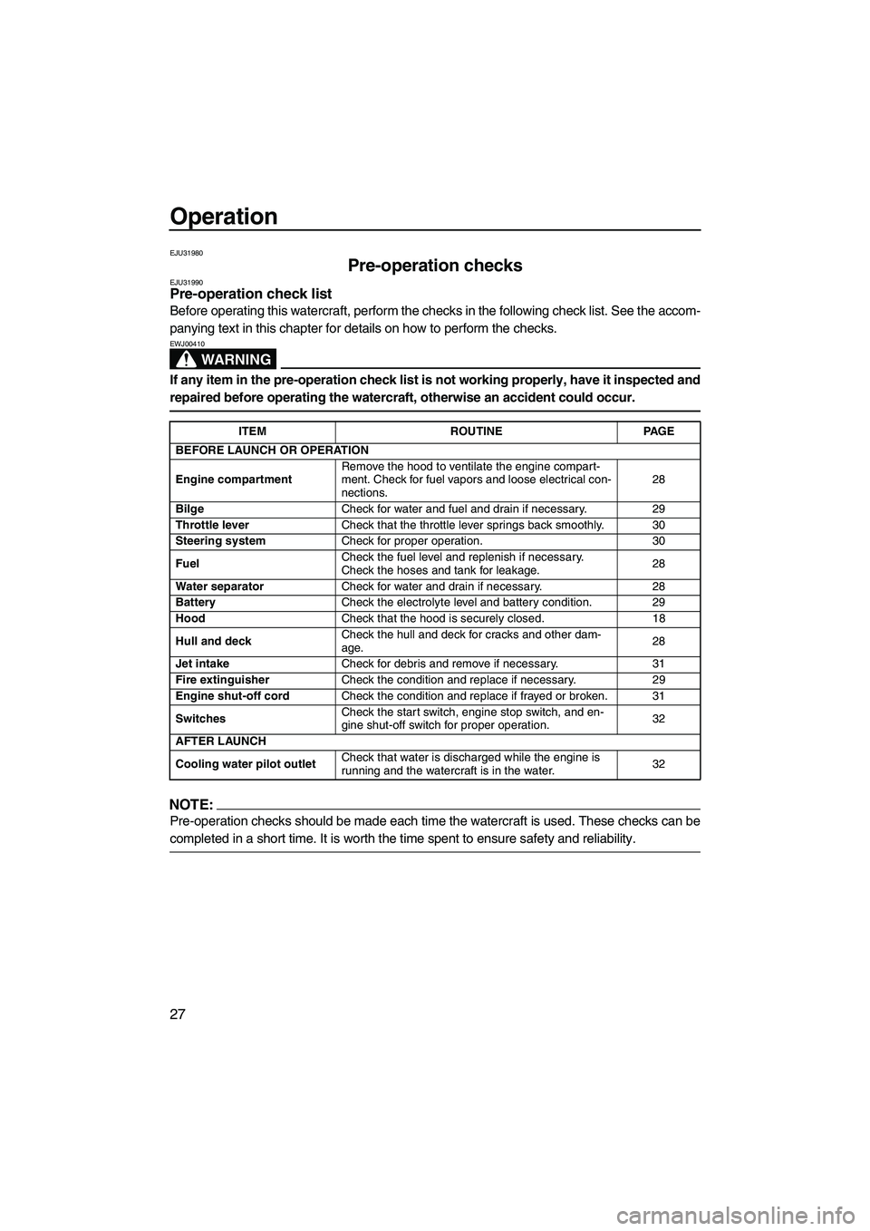 YAMAHA SUPERJET 2007 Owners Guide Operation
27
EJU31980
Pre-operation checks EJU31990Pre-operation check list 
Before operating this watercraft, perform the checks in the following check list. See the accom-
panying text in this chapt