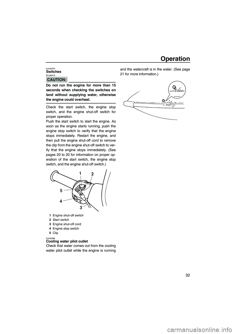 YAMAHA SUPERJET 2007 Owners Guide Operation
32
EJU32670Switches 
CAUTION:
ECJ00410
Do not run the engine for more than 15
seconds when checking the switches on
land without supplying water, otherwise
the engine could overheat.
Check t