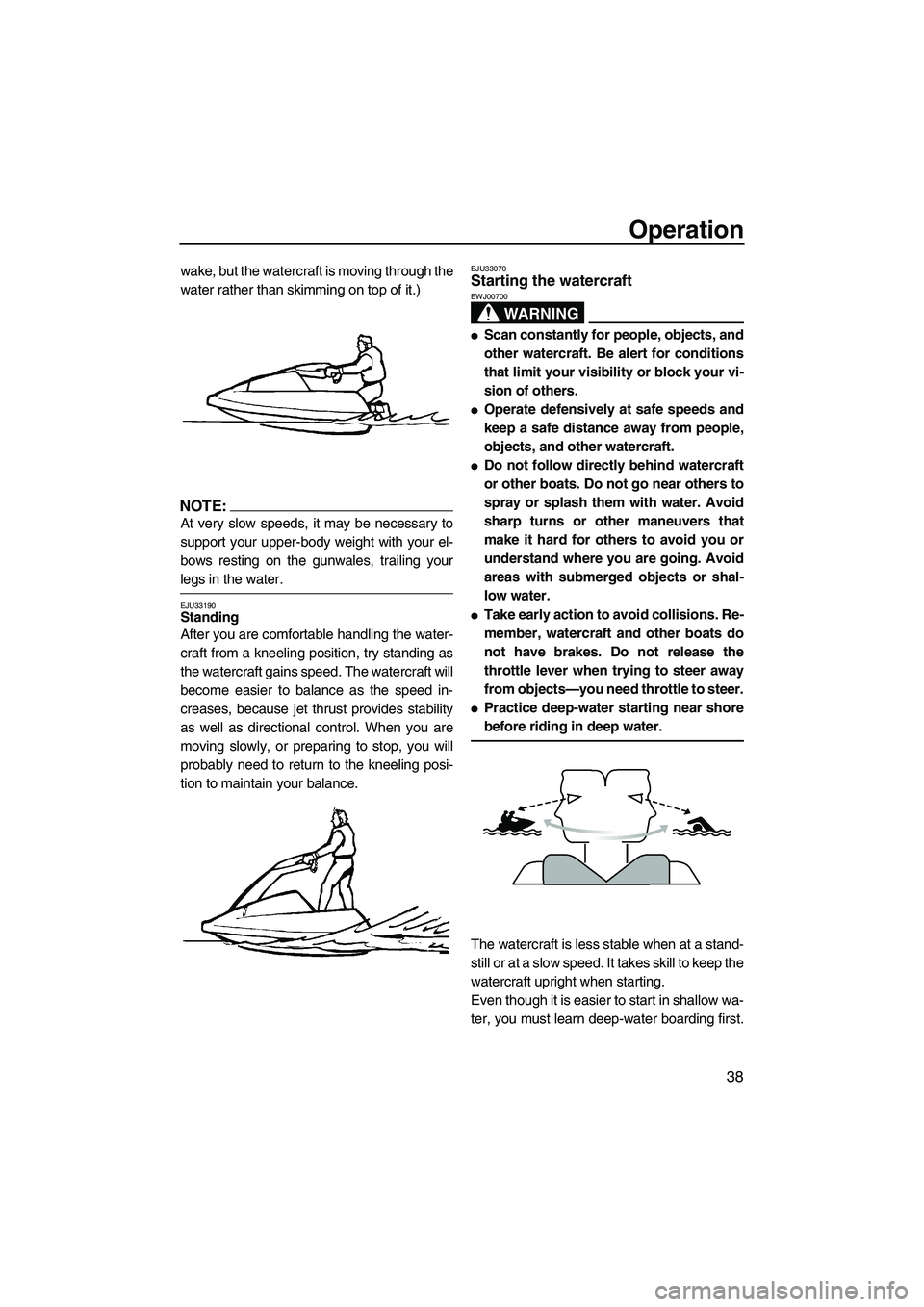 YAMAHA SUPERJET 2007 Service Manual Operation
38
wake, but the watercraft is moving through the
water rather than skimming on top of it.)
NOTE:
At very slow speeds, it may be necessary to
support your upper-body weight with your el-
bow