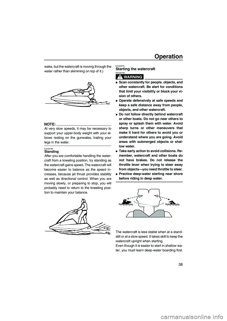 YAMAHA SUPERJET 2007 Service Manual Operation
38
wake, but the watercraft is moving through the
water rather than skimming on top of it.)
NOTE:
At very slow speeds, it may be necessary to
support your upper-body weight with your el-
bow YAMAHA SUPERJET 2007 Service Manual Operation
38
wake, but the watercraft is moving through the
water rather than skimming on top of it.)
NOTE:
At very slow speeds, it may be necessary to
support your upper-body weight with your el-
bow