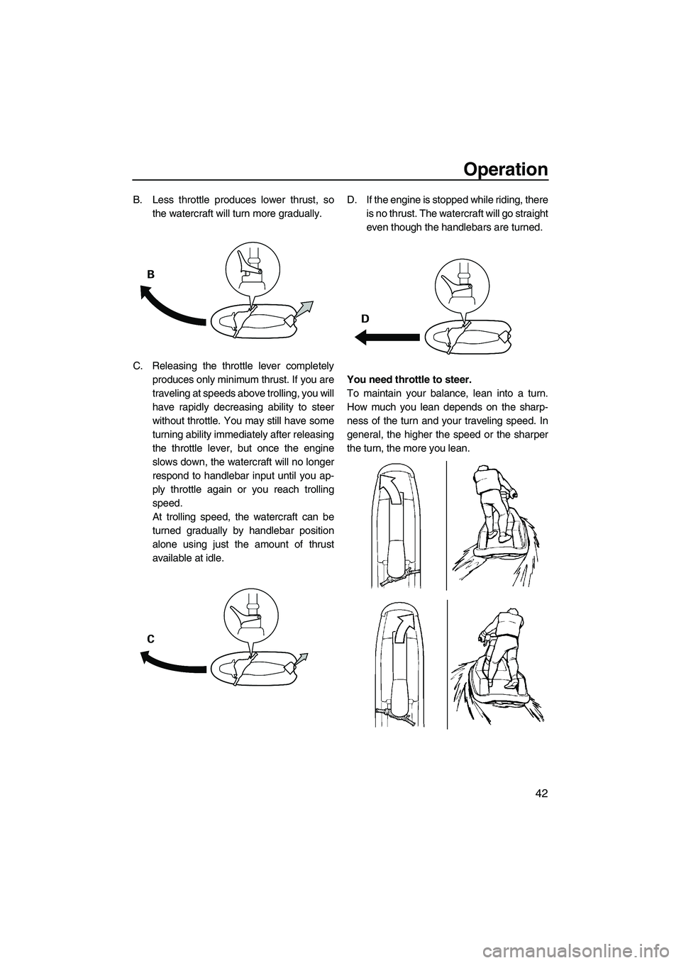 YAMAHA SUPERJET 2007 Owners Guide Operation
42
B. Less throttle produces lower thrust, so
the watercraft will turn more gradually.
C. Releasing the throttle lever completely
produces only minimum thrust. If you are
traveling at speeds