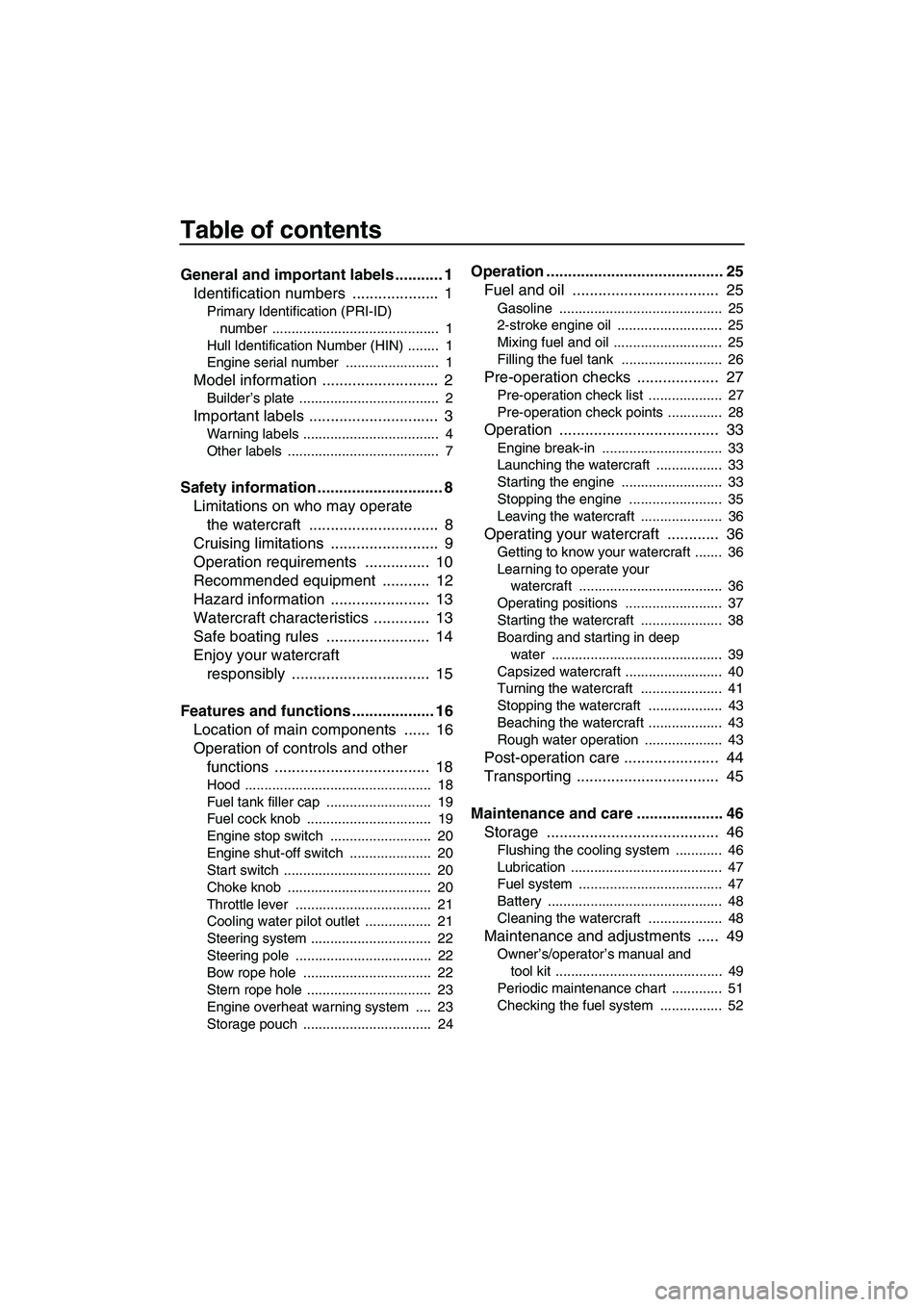 YAMAHA SUPERJET 2007 Owners Manual Table of contents
General and important labels ........... 1
Identification numbers .................... 1
Primary Identification (PRI-ID)
number ........................................... 1
Hull YAMAHA SUPERJET 2007 Owners Manual Table of contents
General and important labels ........... 1
Identification numbers .................... 1
Primary Identification (PRI-ID)
number ........................................... 1
Hull