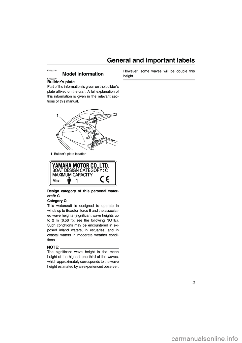 YAMAHA SUPERJET 2007  Owners Manual General and important labels
2
EJU30320
Model information EJU30330Builder’s plate 
Part of the information is given on the builder’s
plate affixed on the craft. A full explanation of
this informat