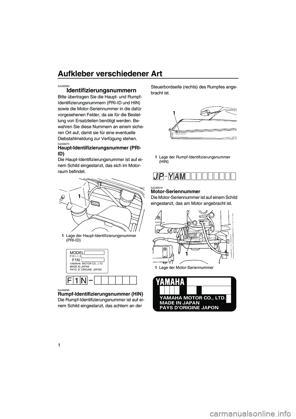 YAMAHA SUPERJET 2007  Betriebsanleitungen (in German) Aufkleber verschiedener Art
1
GJU30260
Identifizierungsnummern 
Bitte übertragen Sie die Haupt- und Rumpf-
Identifizierungsnummern (PRI-ID und HIN) 
sowie die Motor-Seriennummer in die dafür 
vorges