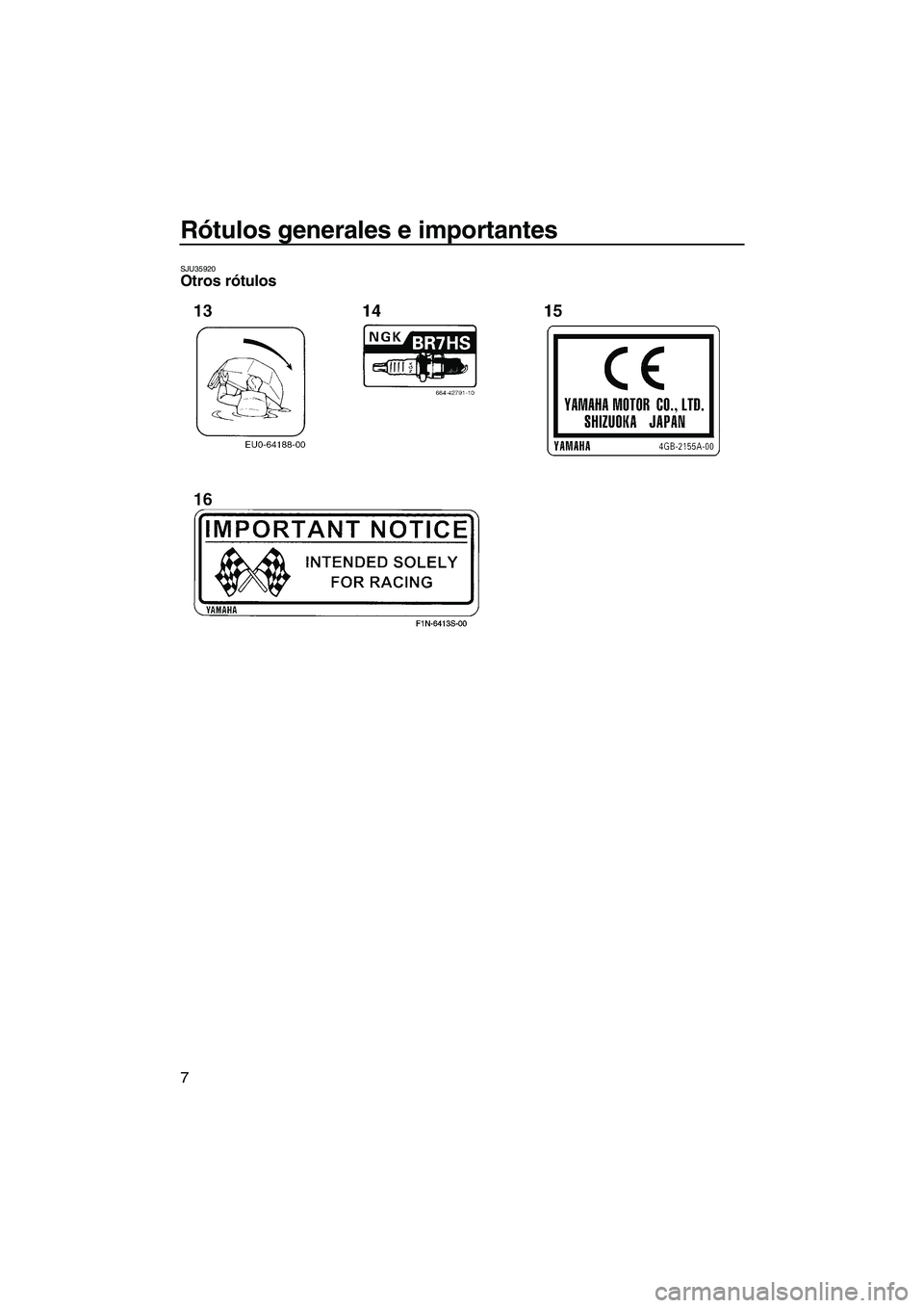 YAMAHA SUPERJET 2007  Manuale de Empleo (in Spanish) Rótulos generales e importantes
7
SJU35920Otros rótulos 
UF1N75S0.book  Page 7  Tuesday, May 16, 2006  5:50 PM 