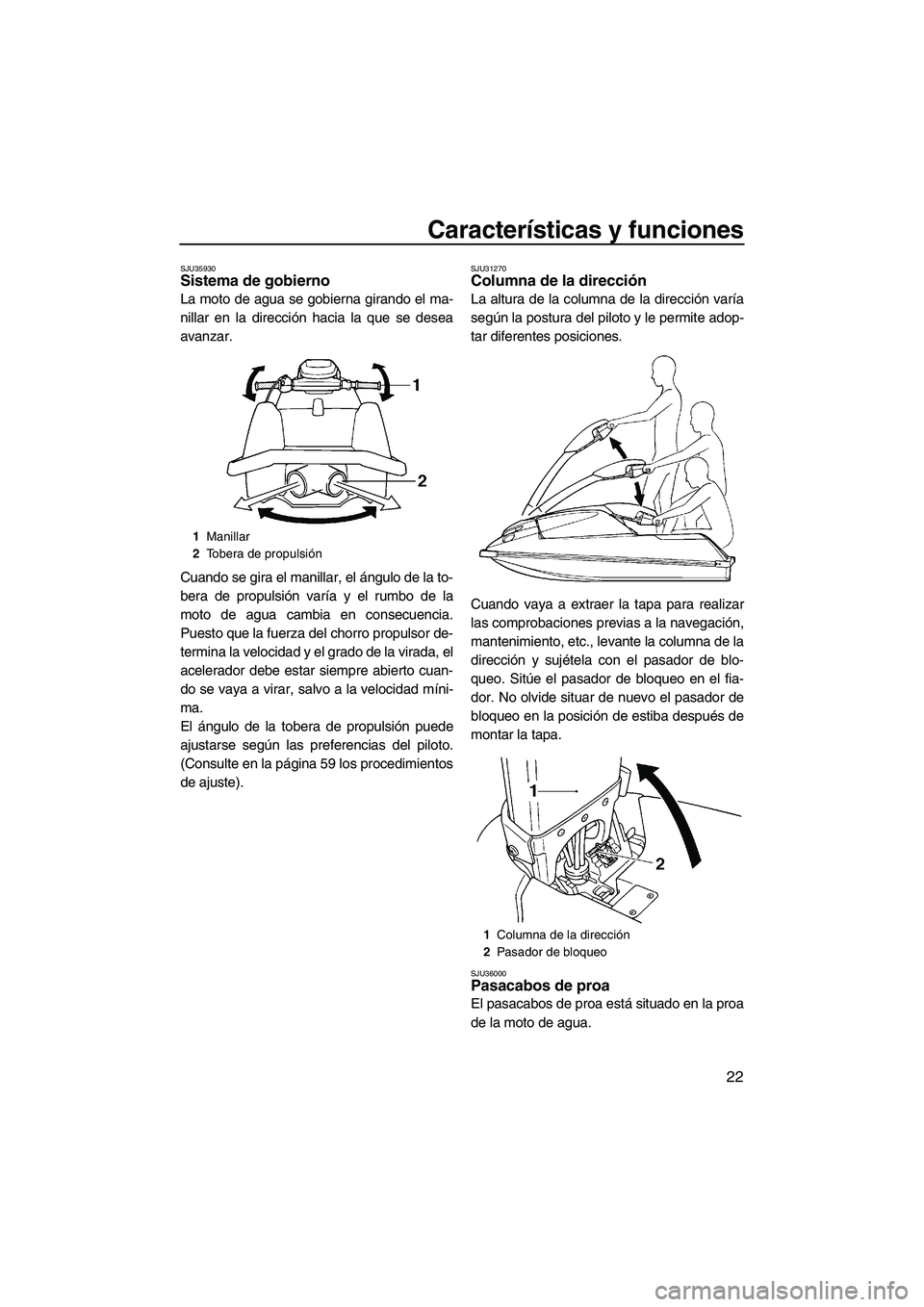 YAMAHA SUPERJET 2007  Manuale de Empleo (in Spanish) Características y funciones
22
SJU35930Sistema de gobierno 
La moto de agua se gobierna girando el ma-
nillar en la dirección hacia la que se desea
avanzar.
Cuando se gira el manillar, el ángulo de