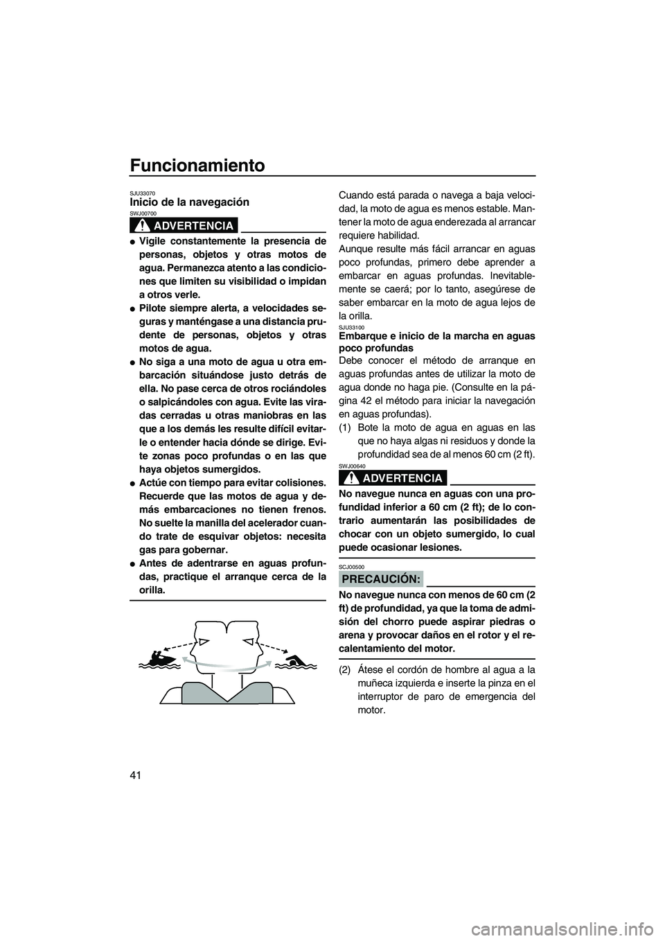 YAMAHA SUPERJET 2007  Manuale de Empleo (in Spanish) Funcionamiento
41
SJU33070Inicio de la navegación 
ADVERTENCIA
SWJ00700
Vigile constantemente la presencia de
personas, objetos y otras motos de
agua. Permanezca atento a las condicio-
nes que limit