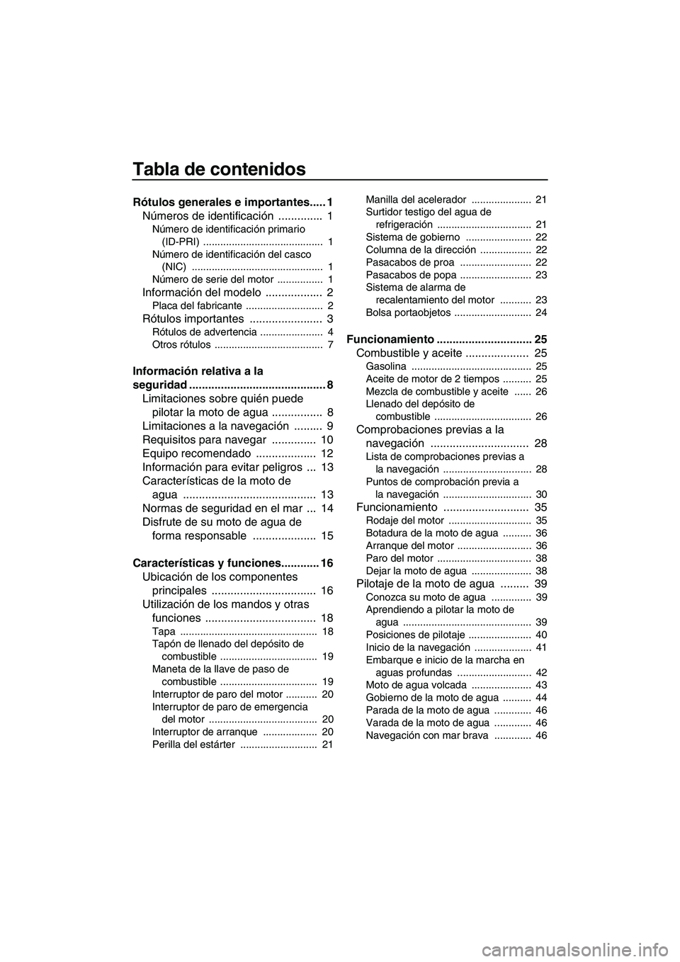 YAMAHA SUPERJET 2007 Manuale de Empleo (in Spanish) Tabla de contenidos
Rótulos generales e importantes..... 1
Números de identificación .............. 1
Número de identificación primario
(ID-PRI) .......................................... 1
N YAMAHA SUPERJET 2007 Manuale de Empleo (in Spanish) Tabla de contenidos
Rótulos generales e importantes..... 1
Números de identificación .............. 1
Número de identificación primario
(ID-PRI) .......................................... 1
N