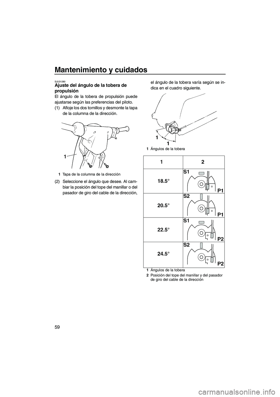 YAMAHA SUPERJET 2007  Manuale de Empleo (in Spanish) Mantenimiento y cuidados
59
SJU31280Ajuste del ángulo de la tobera de 
propulsión 
El ángulo de la tobera de propulsión puede
ajustarse según las preferencias del piloto.
(1) Afloje los dos torni