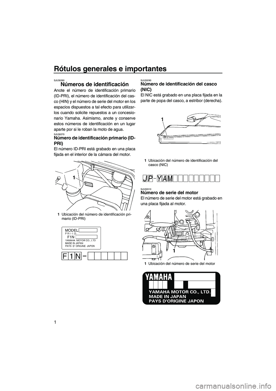 YAMAHA SUPERJET 2007  Manuale de Empleo (in Spanish) Rótulos generales e importantes
1
SJU30260
Números de identificación 
Anote el número de identificación primario
(ID-PRI), el número de identificación del cas-
co (HIN) y el número de serie de