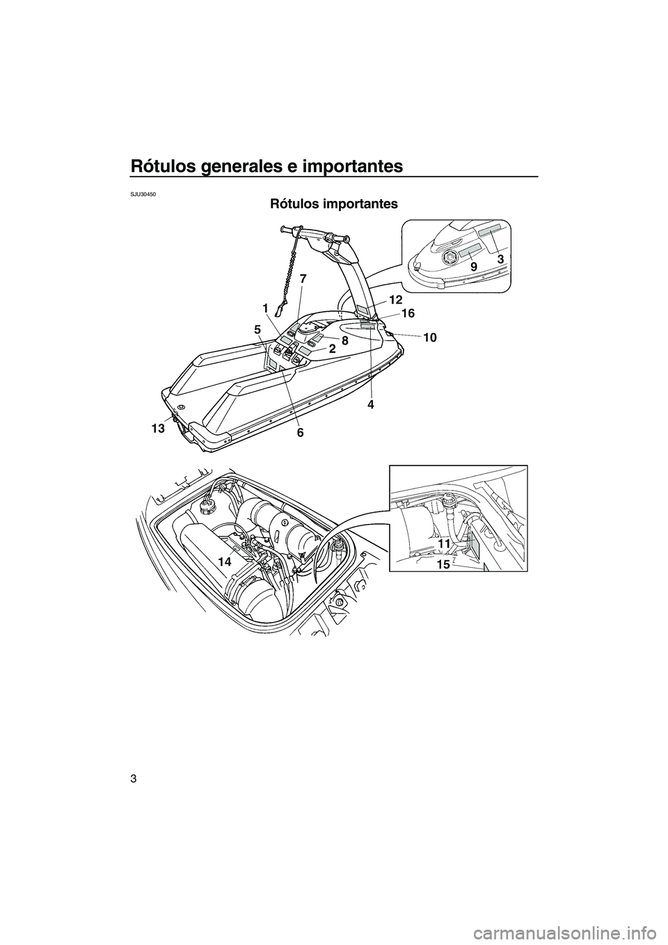 YAMAHA SUPERJET 2007 Manuale de Empleo (in Spanish) Rótulos generales e importantes
3
SJU30450
Rótulos importantes
UF1N75S0.book Page 3 Tuesday, May 16, 2006 5:50 PM YAMAHA SUPERJET 2007 Manuale de Empleo (in Spanish) Rótulos generales e importantes
3
SJU30450
Rótulos importantes
UF1N75S0.book Page 3 Tuesday, May 16, 2006 5:50 PM