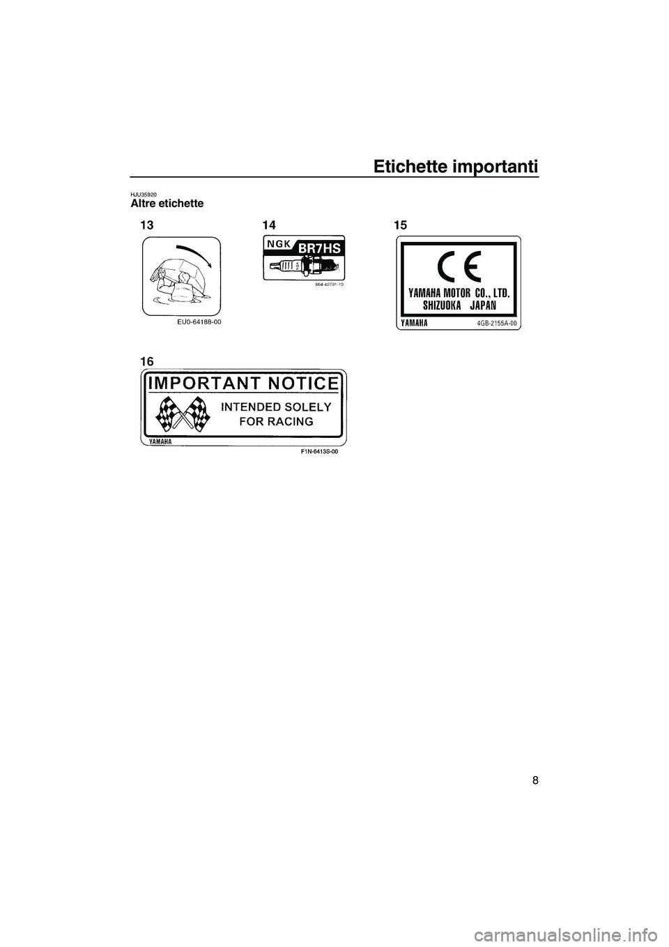 YAMAHA SUPERJET 2007  Manuale duso (in Italian) Etichette importanti
8
HJU35920Altre etichette 
UF1N75H0.book  Page 8  Tuesday, May 16, 2006  1:26 PM 