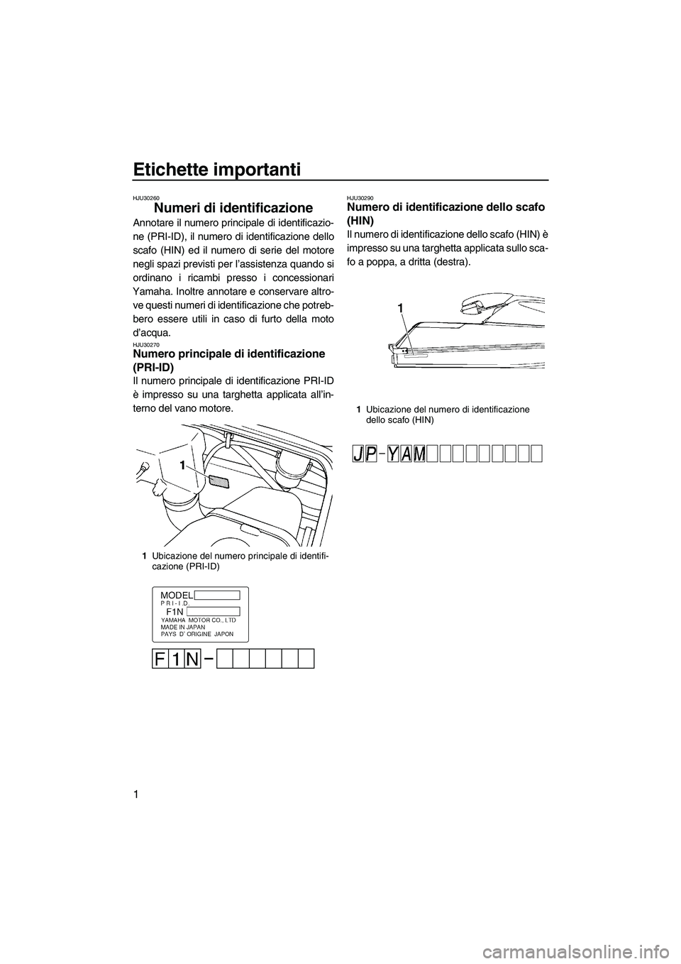 YAMAHA SUPERJET 2007 Manuale duso (in Italian) Etichette importanti
1
HJU30260
Numeri di identificazione
Annotare il numero principale di identificazio-
ne (PRI-ID), il numero di identificazione dello
scafo (HIN) ed il numero di serie del motore
YAMAHA SUPERJET 2007 Manuale duso (in Italian) Etichette importanti
1
HJU30260
Numeri di identificazione
Annotare il numero principale di identificazio-
ne (PRI-ID), il numero di identificazione dello
scafo (HIN) ed il numero di serie del motore