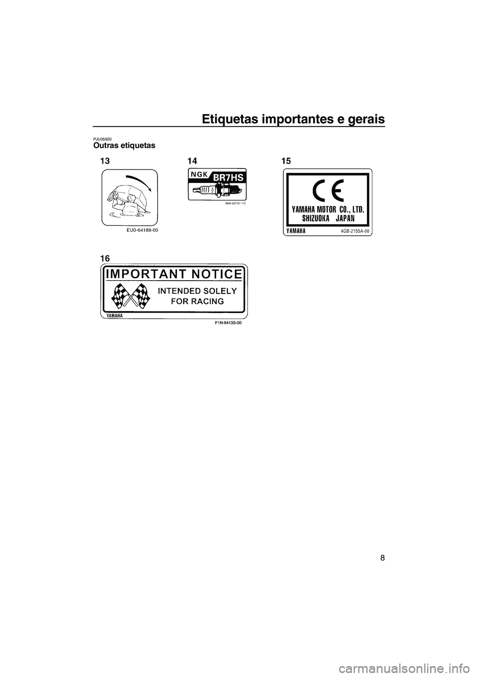 YAMAHA SUPERJET 2007  Manual de utilização (in Portuguese) Etiquetas importantes e gerais
8
PJU35920Outras etiquetas 
UF1N75P0.book  Page 8  Tuesday, May 16, 2006  5:36 PM 
