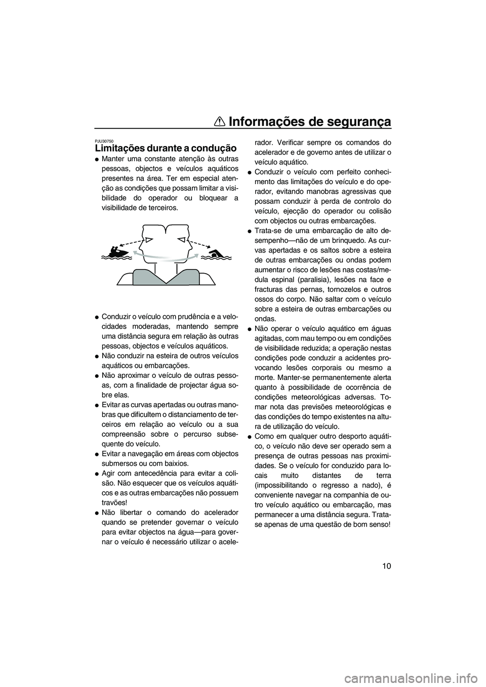 YAMAHA SUPERJET 2007  Manual de utilização (in Portuguese) Informações de segurança
10
PJU30750
Limitações durante a condução 
Manter uma constante atenção às outras
pessoas, objectos e veículos aquáticos
presentes na área. Ter em especial aten-