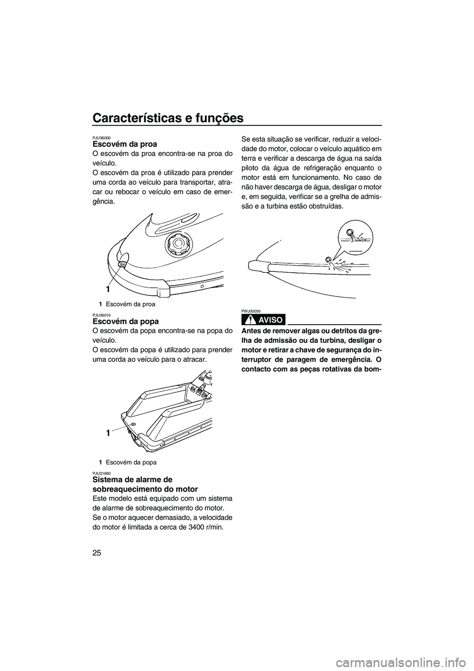 YAMAHA SUPERJET 2007  Manual de utilização (in Portuguese) Características e funções
25
PJU36000Escovém da proa 
O escovém da proa encontra-se na proa do
veículo.
O escovém da proa é utilizado para prender
uma corda ao veículo para transportar, atra-