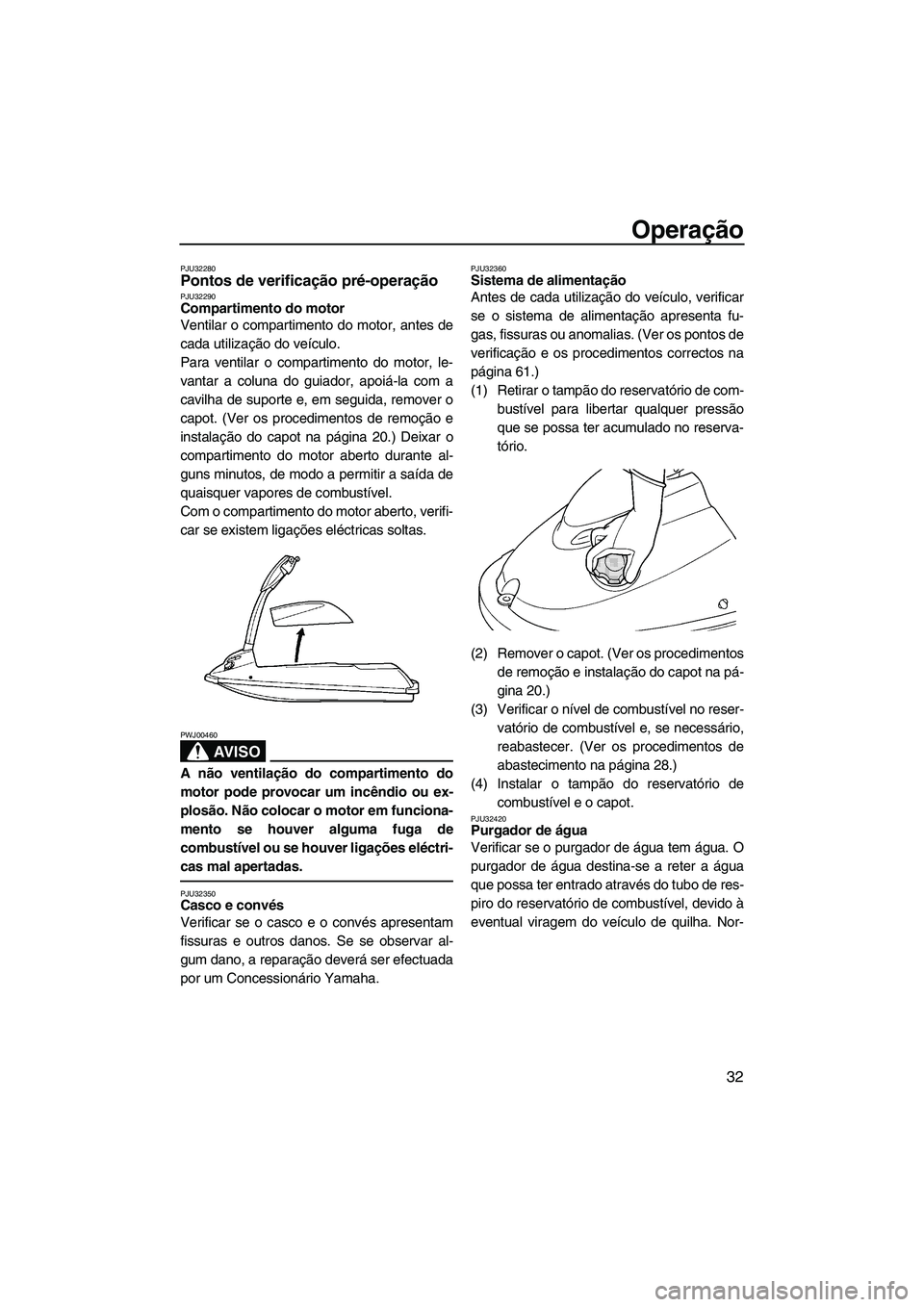 YAMAHA SUPERJET 2007  Manual de utilização (in Portuguese) Operação
32
PJU32280Pontos de verificação pré-operação PJU32290Compartimento do motor 
Ventilar o compartimento do motor, antes de
cada utilização do veículo.
Para ventilar o compartimento d