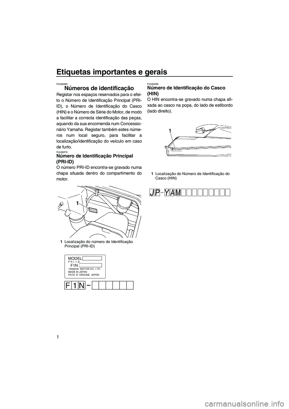 YAMAHA SUPERJET 2007  Manual de utilização (in Portuguese) Etiquetas importantes e gerais
1
PJU30260
Números de identificação 
Registar nos espaços reservados para o efei-
to o Número de Identificação Principal (PRI-
ID), o Número de Identificação d