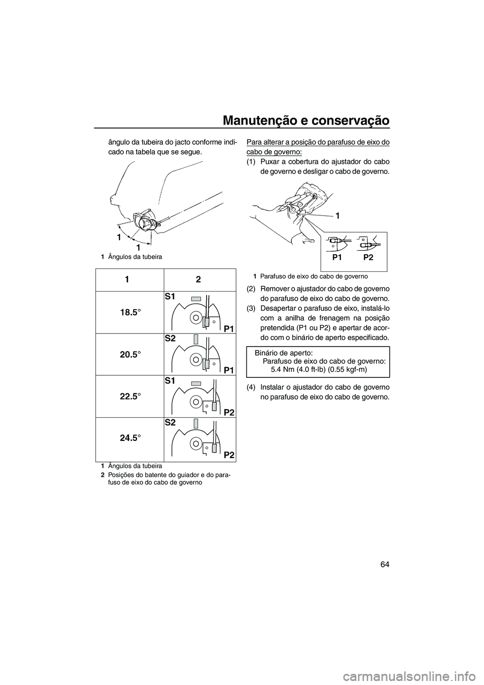YAMAHA SUPERJET 2007  Manual de utilização (in Portuguese) Manutenção e conservação
64
ângulo da tubeira do jacto conforme indi-
cado na tabela que se segue.Para alterar a posição do parafuso de eixo do
cabo de governo:
(1) Puxar a cobertura do ajustad