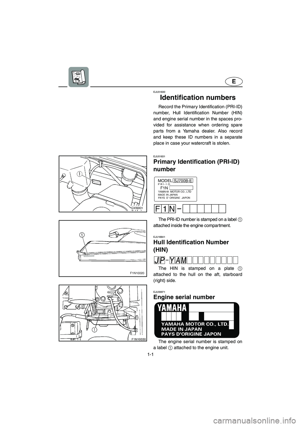 YAMAHA SUPERJET 2006  Owners Manual 1-1
E
EJU01830
Identification numbers 
Record the Primary Identification (PRI-ID)
number, Hull Identification Number (HIN)
and engine serial number in the spaces pro-
vided for assistance when orderin