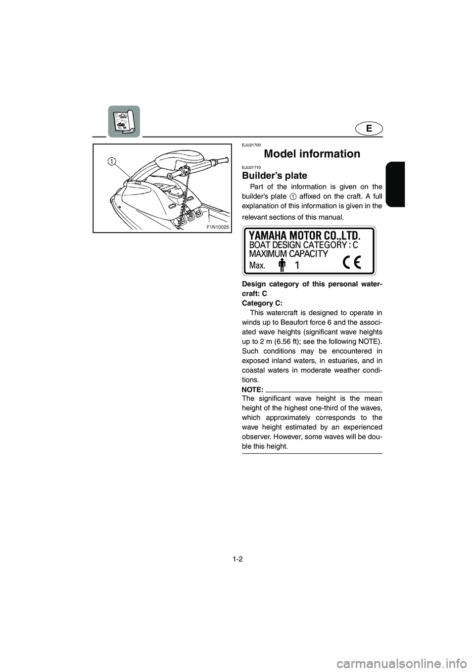 YAMAHA SUPERJET 2006  Owners Manual 1-2
E
EJU21700 
Model information  
EJU21710 
Builder’s plate 
Part of the information is given on the
builder’s plate 1 affixed on the craft. A full
explanation of this information is given in th