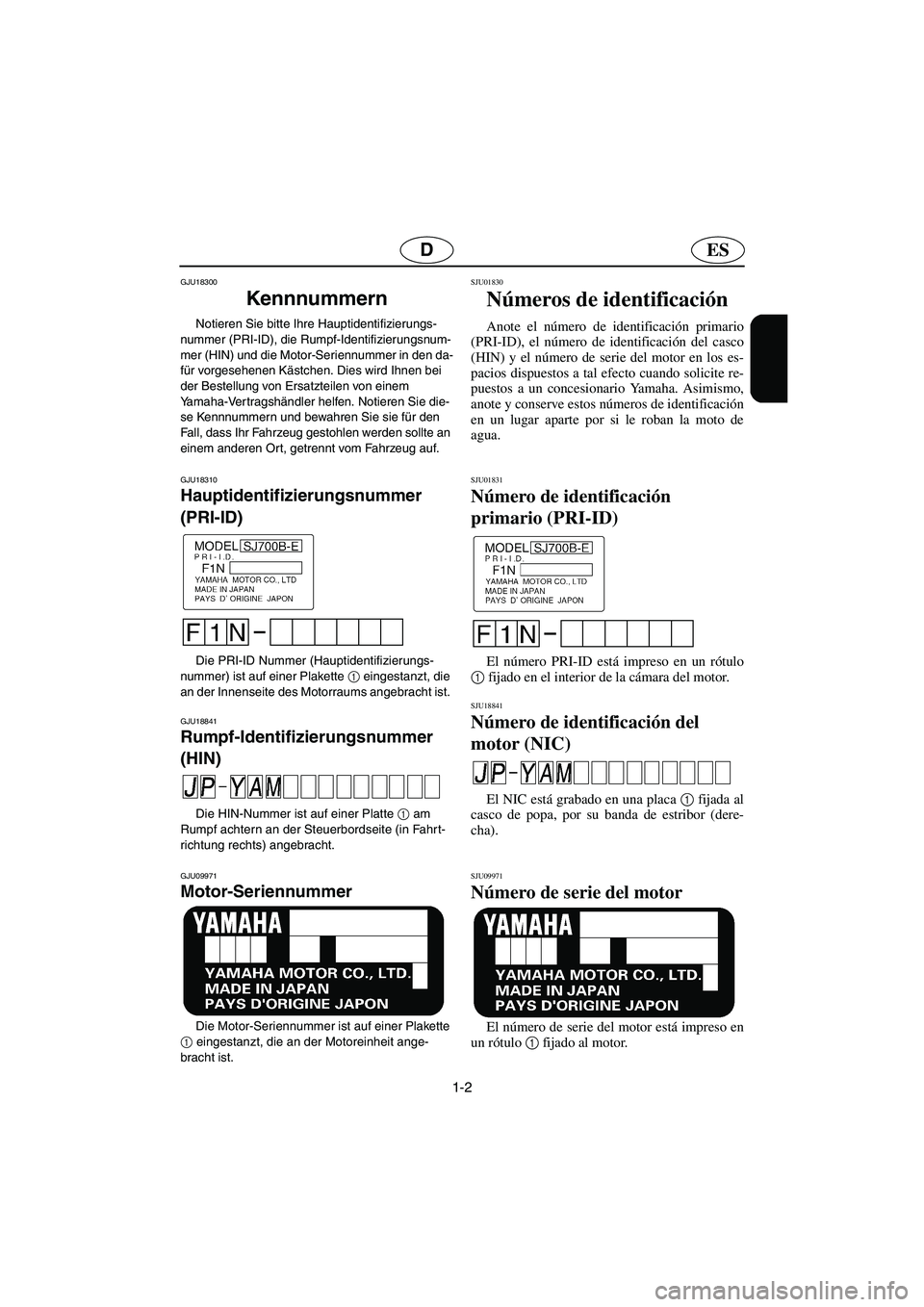 YAMAHA SUPERJET 2006 Manuale de Empleo (in Spanish) 1-2
ESD
GJU18300
Kennnummern
Notieren Sie bitte Ihre Hauptidentifizierungs-
nummer (PRI-ID), die Rumpf-Identifizierungsnum-
mer (HIN) und die Motor-Seriennummer in den da-
für vorgesehenen Kästche YAMAHA SUPERJET 2006 Manuale de Empleo (in Spanish) 1-2
ESD
GJU18300
Kennnummern
Notieren Sie bitte Ihre Hauptidentifizierungs-
nummer (PRI-ID), die Rumpf-Identifizierungsnum-
mer (HIN) und die Motor-Seriennummer in den da-
für vorgesehenen Kästche