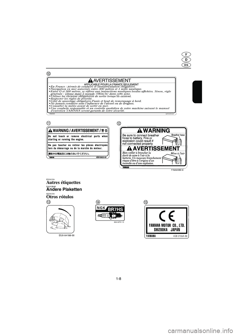 YAMAHA SUPERJET 2006  Manuale de Empleo (in Spanish) 1-8
D
F
ES
FJU01354 Autres étiquettes GJU13540 Andere Plaketten  SJU01354 Otros rótulos 
0
AB
CD
E
UF1N84A0.book  Page 8  Tuesday, May 17, 2005  2:01 PM 