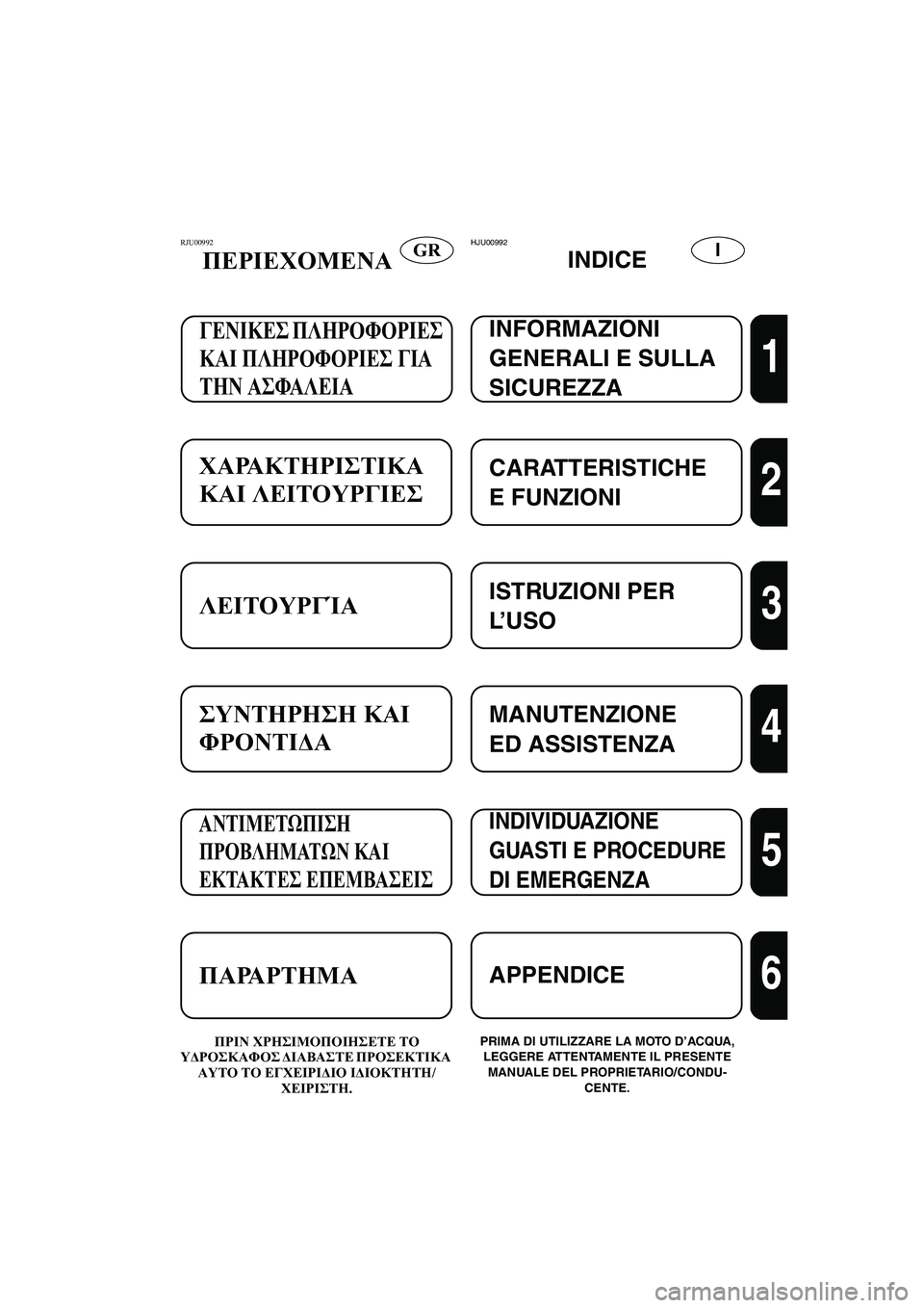 YAMAHA SUPERJET 2006  Manuale duso (in Italian) GRIRJU00992 
ΠΕΡΙΕΧΟΜΕΝΑ
ΠΡΙΝ ΧΡΗΣΙΜΟΠΟΙΗΣΕΤΕ ΤΟ 
ΥΔΡΟΣΚΑΦΟΣ ΔΙΑΒΑΣΤΕ ΠΡΟΣΕΚΤΙΚΑ 
ΑΥΤΟ ΤΟ ΕΓΧΕΙΡΙΔΙΟ ΙΔΙΟΚΤΗΤΗ/
Χ