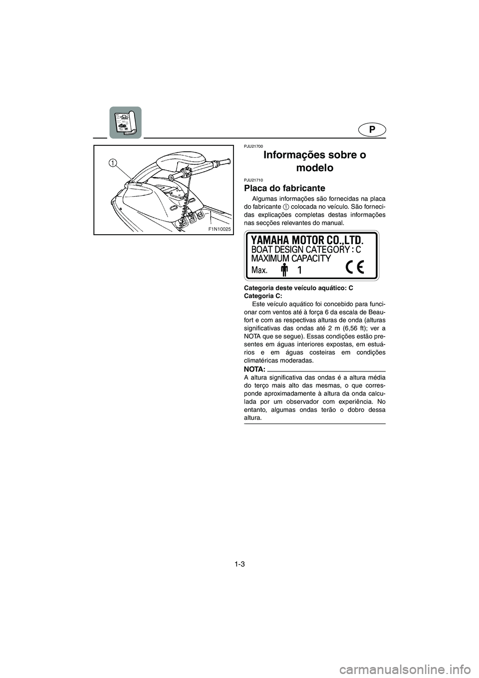 YAMAHA SUPERJET 2006  Manuale duso (in Italian) 1-3
P
PJU21700
Informações sobre o 
modelo  
PJU21710
Placa do fabricante 
Algumas informações são fornecidas na placa
do fabricante 1
 colocada no veículo. São forneci-
das explicações compl