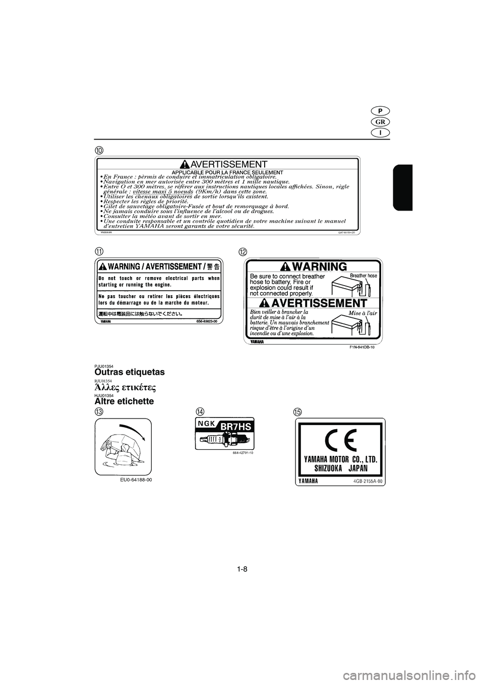 YAMAHA SUPERJET 2006  Manuale duso (in Italian) 1-8
GR
P
I
PJU01354 Outras etiquetas RJU01354 Άλλες ετικέτες HJU01354 Altre etichette 
0
A
B
CD
E
UF1N84B0.book  Page 8  Tuesday, May 17, 2005  2:03 PM 