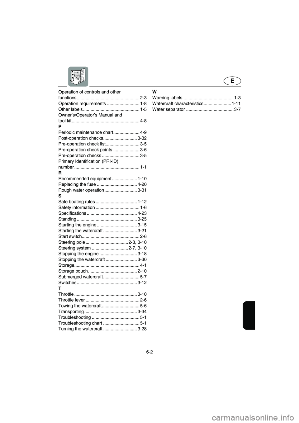 YAMAHA SUPERJET 2005  Owners Manual 6-2
E
Operation of controls and other 
functions .................................................. 2-3
Operation requirements .......................... 1-8
Other labels .............................