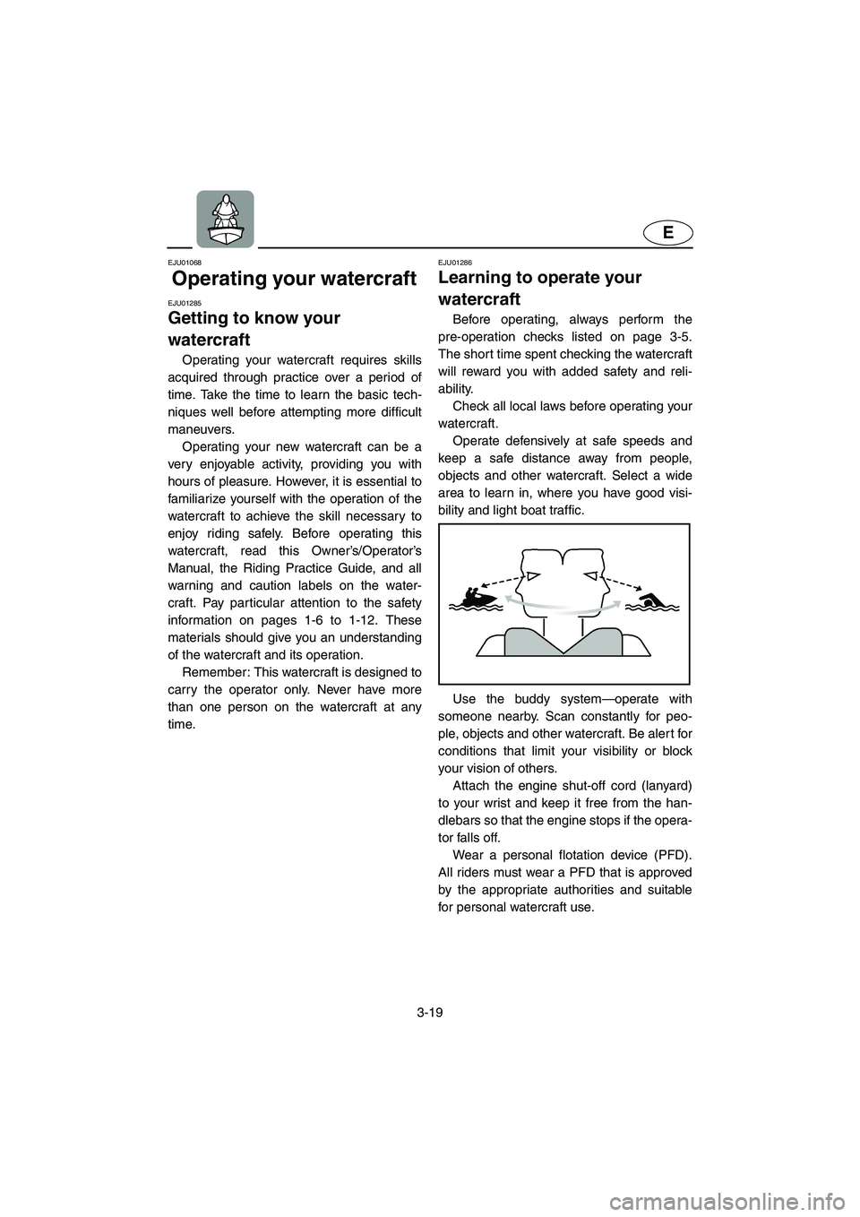 YAMAHA SUPERJET 2005 Workshop Manual 3-19
E
EJU01068 
Operating your watercraft 
EJU01285 
Getting to know your 
watercraft  
Operating your watercraft requires skills
acquired through practice over a period of
time. Take the time to lea