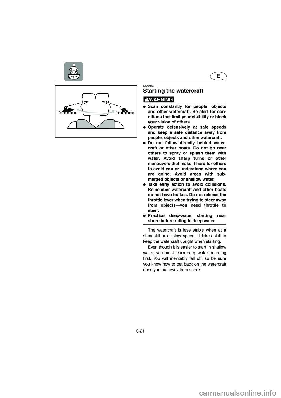 YAMAHA SUPERJET 2005 Workshop Manual 3-21
E
EJU01287 
Starting the watercraft  
WARNING@ Scan constantly for people, objects
and other watercraft. Be alert for con-
ditions that limit your visibility or block
your vision of others. 
Op