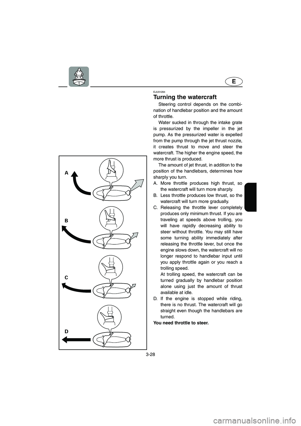 YAMAHA SUPERJET 2005 Repair Manual 3-28
E
EJU01294
Turning the watercraft
Steering control depends on the combi-
nation of handlebar position and the amount
of throttle.
Water sucked in through the intake grate
is pressurized by the YAMAHA SUPERJET 2005 Repair Manual 3-28
E
EJU01294
Turning the watercraft
Steering control depends on the combi-
nation of handlebar position and the amount
of throttle.
Water sucked in through the intake grate
is pressurized by the