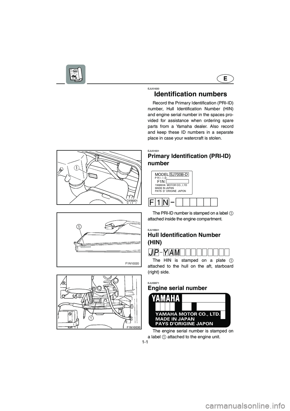 YAMAHA SUPERJET 2005  Owners Manual 1-1
E
EJU01830
Identification numbers 
Record the Primary Identification (PRI-ID)
number, Hull Identification Number (HIN)
and engine serial number in the spaces pro-
vided for assistance when orderin