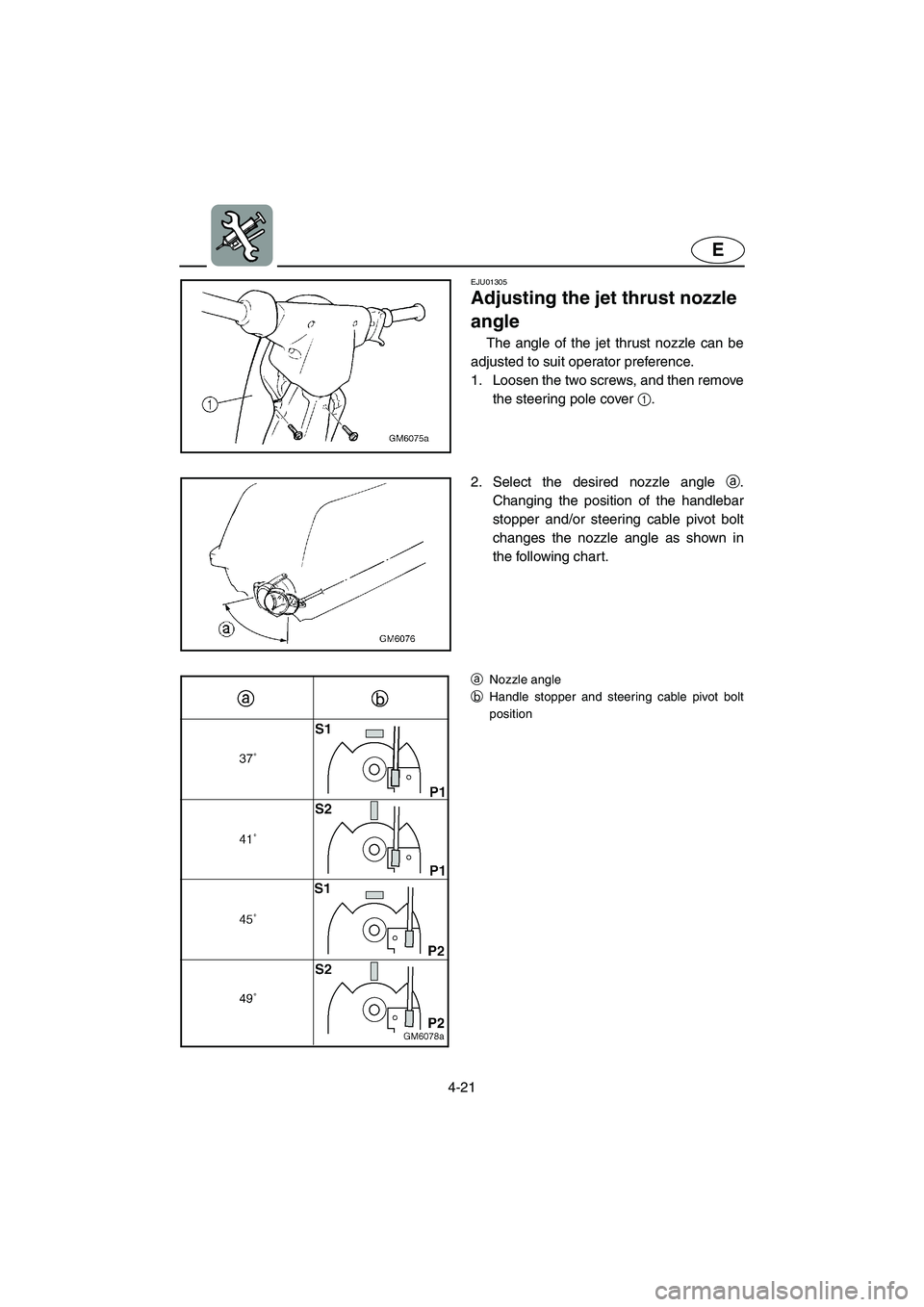 YAMAHA SUPERJET 2005 Manual Online 4-21
E
EJU01305 
Adjusting the jet thrust nozzle 
angle  
The angle of the jet thrust nozzle can be
adjusted to suit operator preference. 
1. Loosen the two screws, and then remove
the steering pole c