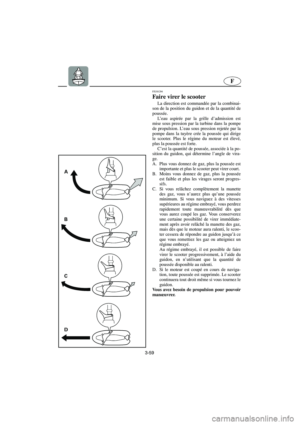 YAMAHA SUPERJET 2005 Manuale de Empleo (in Spanish) 3-59
F
FJU01294
Faire virer le scooter
La direction est commandée par la combinai-
son de la position du guidon et de la quantité de
poussée.
L’eau aspirée par la grille d’admission est
mi YAMAHA SUPERJET 2005 Manuale de Empleo (in Spanish) 3-59
F
FJU01294
Faire virer le scooter
La direction est commandée par la combinai-
son de la position du guidon et de la quantité de
poussée.
L’eau aspirée par la grille d’admission est
mi