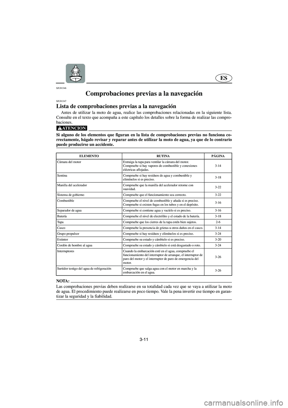 YAMAHA SUPERJET 2005  Manuale de Empleo (in Spanish) 3-11
ES
SJU01346 
Comprobaciones previas a la navegación  
SJU01347 
Lista de comprobaciones previas a la navegación  
Antes de utilizar la moto de agua, realice las comprobaciones relacionadas en l