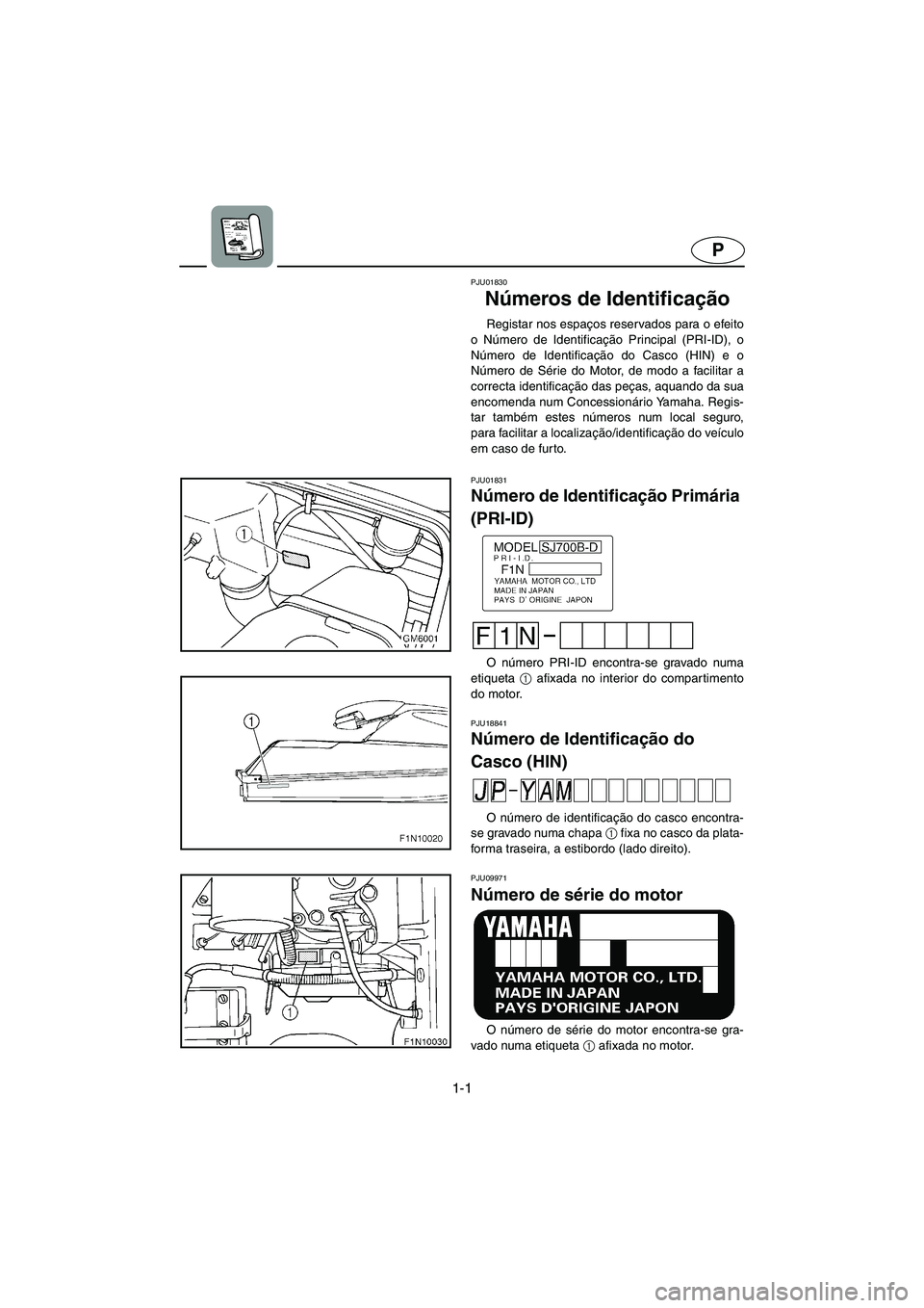 YAMAHA SUPERJET 2005  Manual de utilização (in Portuguese) 1-1
P
PJU01830 
Números de Identificação  
Registar nos espaços reservados para o efeito
o Número de Identificação Principal (PRI-ID), o
Número de Identificação do Casco (HIN) e o
Número de