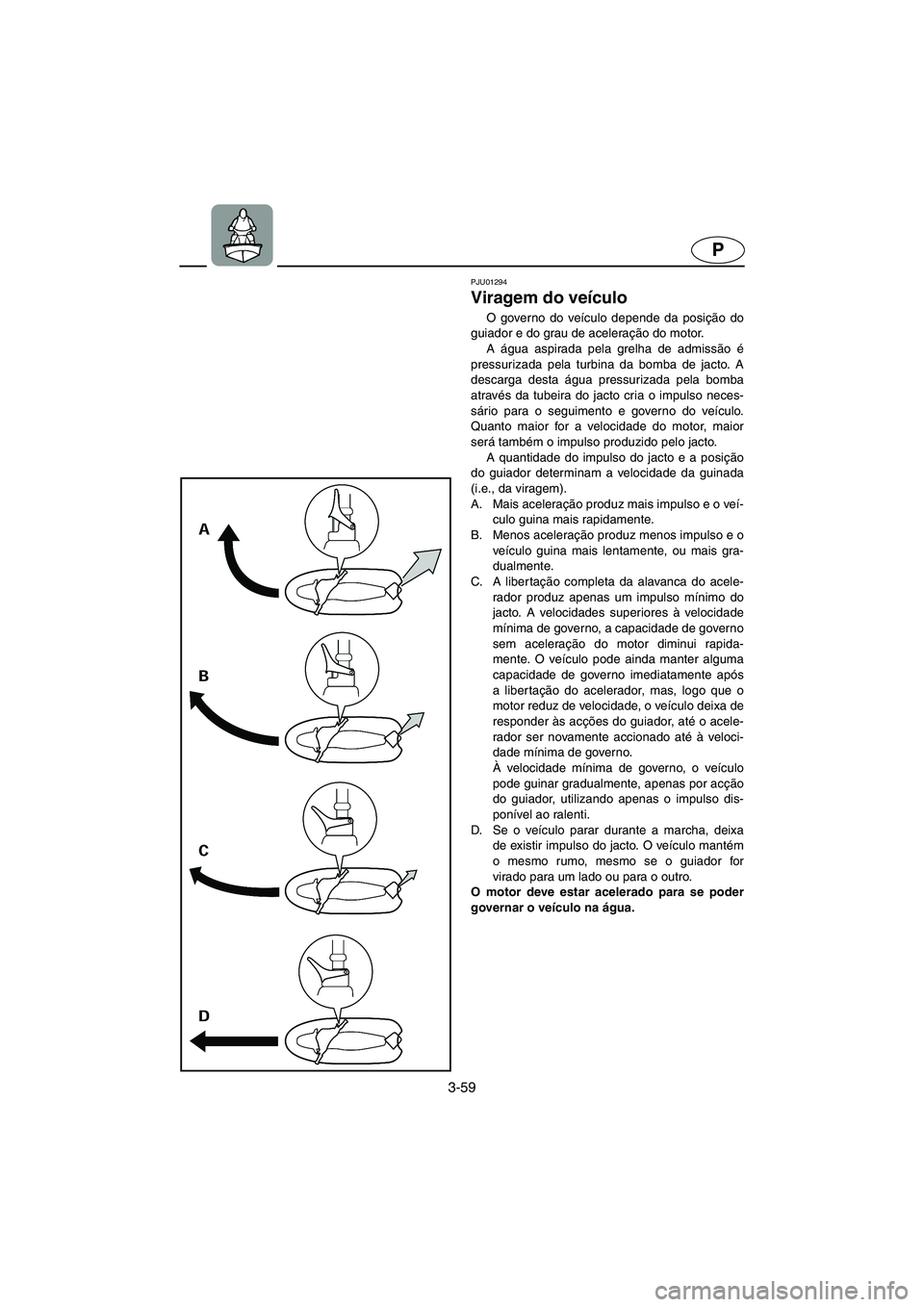YAMAHA SUPERJET 2005 Manuale duso (in Italian) 3-59
P
PJU01294
Viragem do veículo
O governo do veículo depende da posição do
guiador e do grau de aceleração do motor.
A água aspirada pela grelha de admissão é
pressurizada pela turbina d YAMAHA SUPERJET 2005 Manuale duso (in Italian) 3-59
P
PJU01294
Viragem do veículo
O governo do veículo depende da posição do
guiador e do grau de aceleração do motor.
A água aspirada pela grelha de admissão é
pressurizada pela turbina d