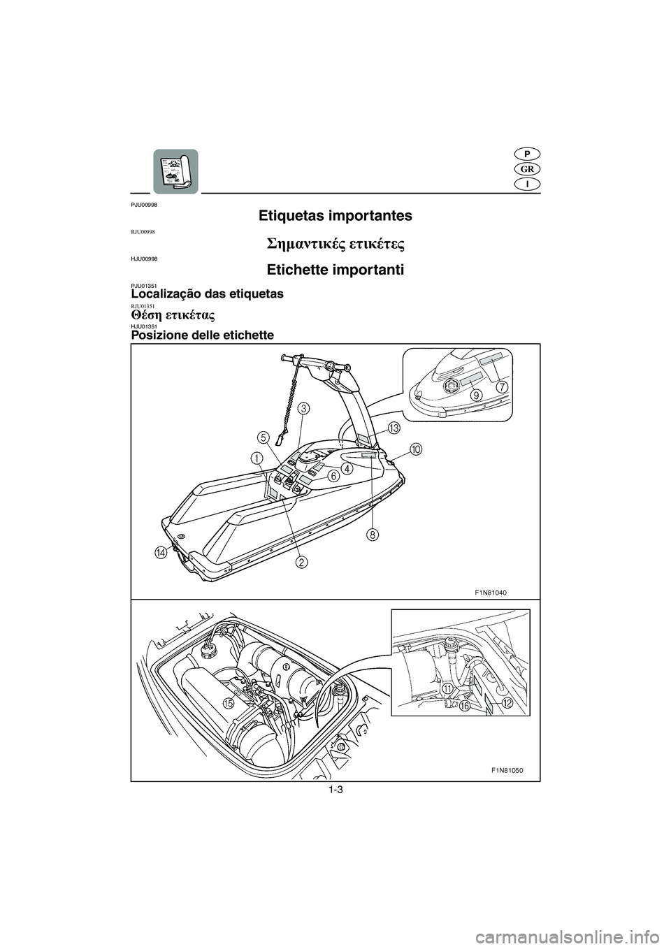 YAMAHA SUPERJET 2005  Manual de utilização (in Portuguese) 1-3
GR
P
I
PJU00998 
Etiquetas importantes  
RJU00998 
Σημαντικές ετικέτες  
HJU00998 
Etichette importanti  
PJU01351 Localização das etiquetas  RJU01351 Θέση ετικέτας