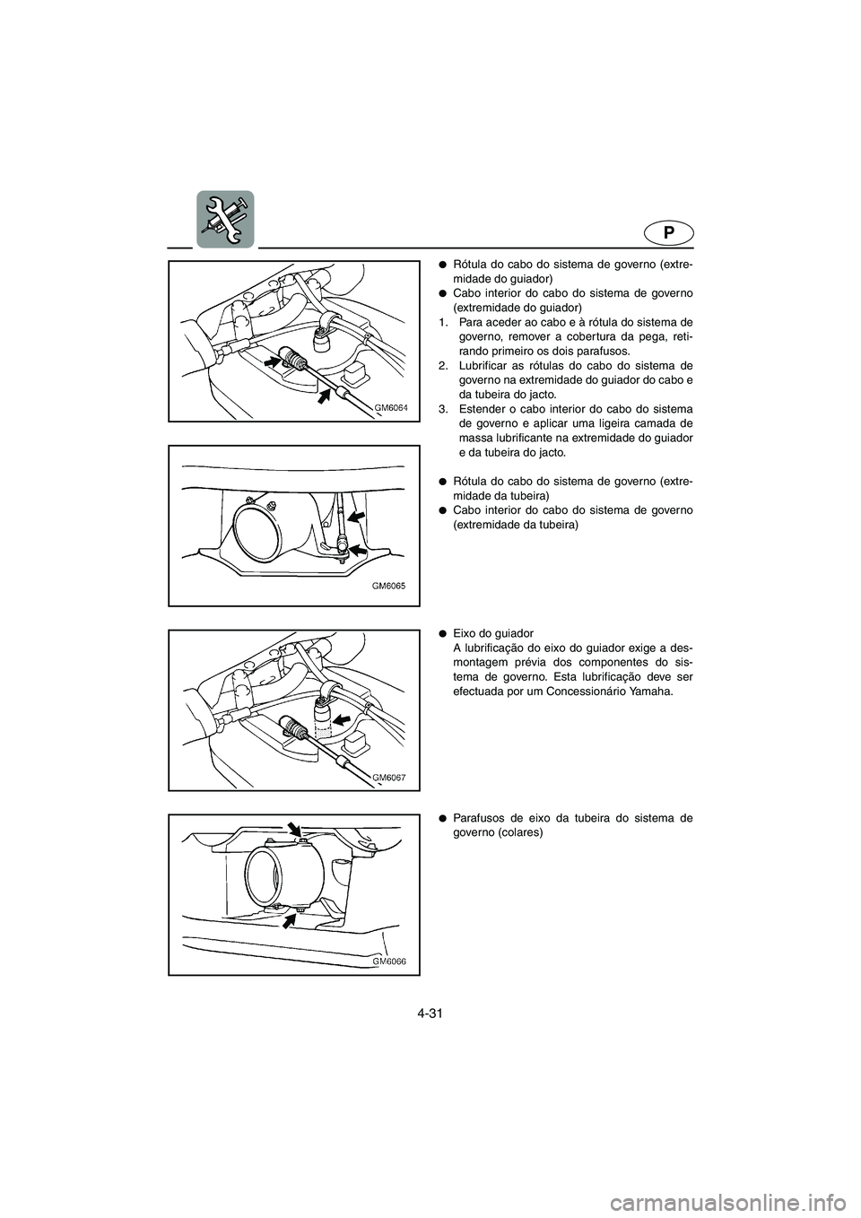 YAMAHA SUPERJET 2005  Manuale duso (in Italian) 4-31
P
Rótula do cabo do sistema de governo (extre-
midade do guiador) 
Cabo interior do cabo do sistema de governo
(extremidade do guiador)
1. Para aceder ao cabo e à rótula do sistema de
govern