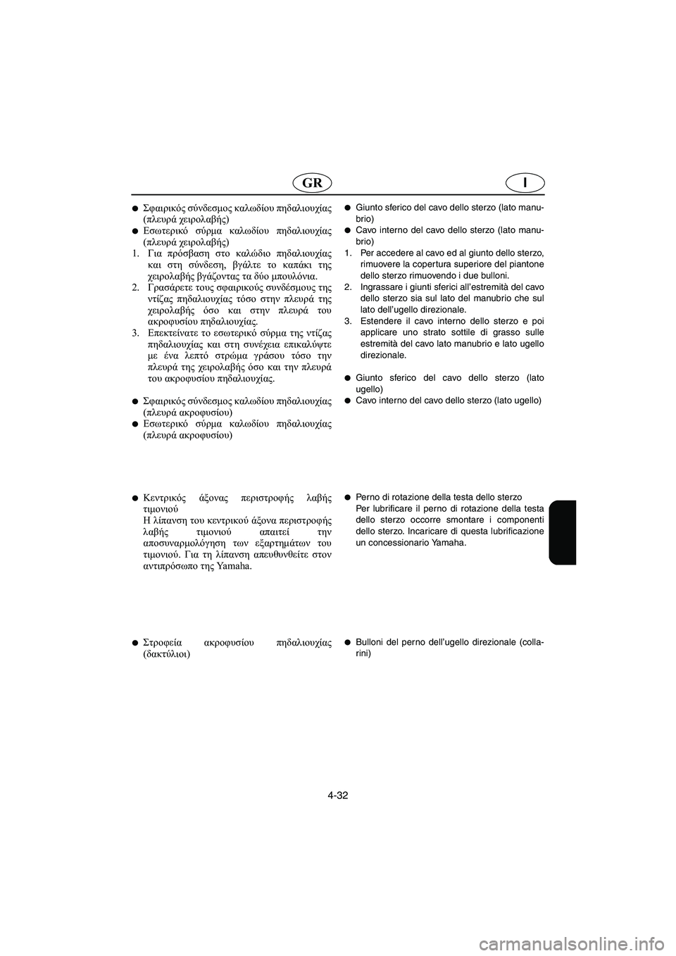 YAMAHA SUPERJET 2005  Manuale duso (in Italian) 4-32
IGR
Σφαιρικός σύνδεσμος καλωδίου πηδαλιουχίας
(πλευρά χειρολαβής) 
Εσωτερικό σύρμα καλωδίου πηδαλιουχίας
