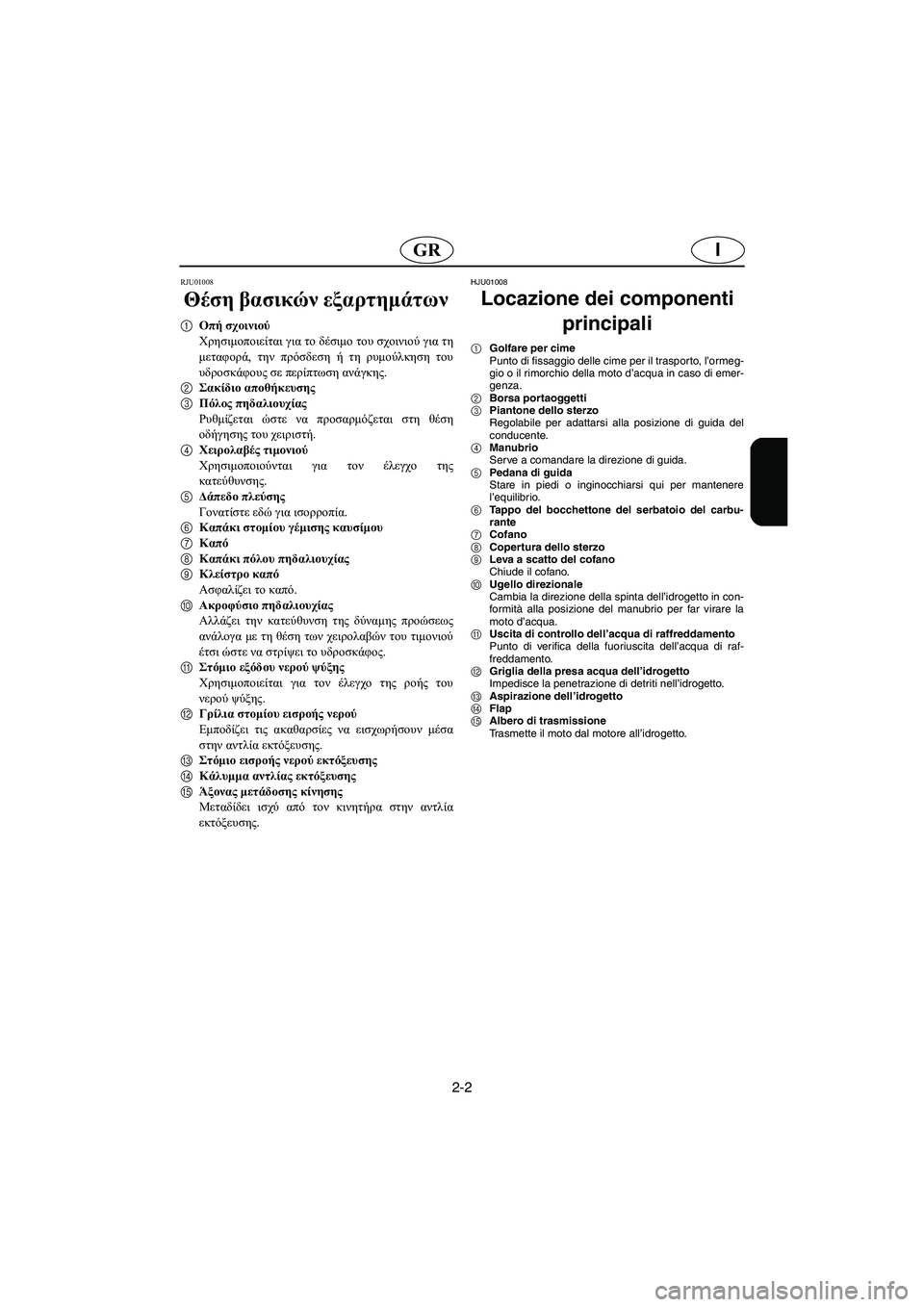 YAMAHA SUPERJET 2005 Manuale duso (in Italian) 2-2
IGR
RJU01008
Θέση βασικών εξαρτημάτων
1Οπή σχοινιού
Χρησιμοποιείται για το δέσιμο του σχοινιού για τη
μεταφορά, YAMAHA SUPERJET 2005 Manuale duso (in Italian) 2-2
IGR
RJU01008
Θέση βασικών εξαρτημάτων
1Οπή σχοινιού
Χρησιμοποιείται για το δέσιμο του σχοινιού για τη
μεταφορά,