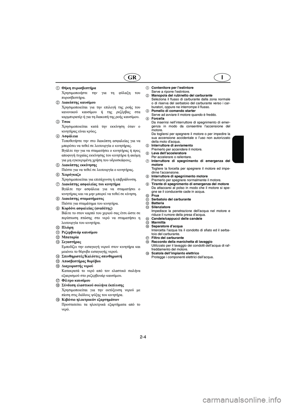 YAMAHA SUPERJET 2005 Manuale duso (in Italian) 2-4
IGR
1Θήκη πυροσβεστήρα
Χρησιμοποιήστε την για τη φύλαξη του
πυροσβεστήρα.
2Διακόπτης καυσίμου
Χρησιμοποιε YAMAHA SUPERJET 2005 Manuale duso (in Italian) 2-4
IGR
1Θήκη πυροσβεστήρα
Χρησιμοποιήστε την για τη φύλαξη του
πυροσβεστήρα.
2Διακόπτης καυσίμου
Χρησιμοποιε