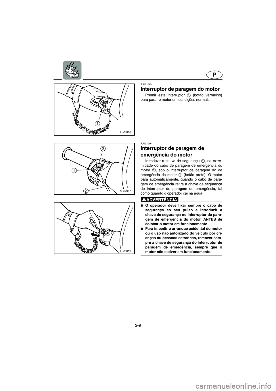 YAMAHA SUPERJET 2005 Manuale duso (in Italian) 2-9
P
PJU01015
Interruptor de paragem do motor
Premir este interruptor 1
(botão vermelho)
para parar o motor em condições normais.
PJU01016
Interruptor de paragem de
emergência do motor
In YAMAHA SUPERJET 2005 Manuale duso (in Italian) 2-9
P
PJU01015
Interruptor de paragem do motor
Premir este interruptor 1
(botão vermelho)
para parar o motor em condições normais.
PJU01016
Interruptor de paragem de
emergência do motor
In