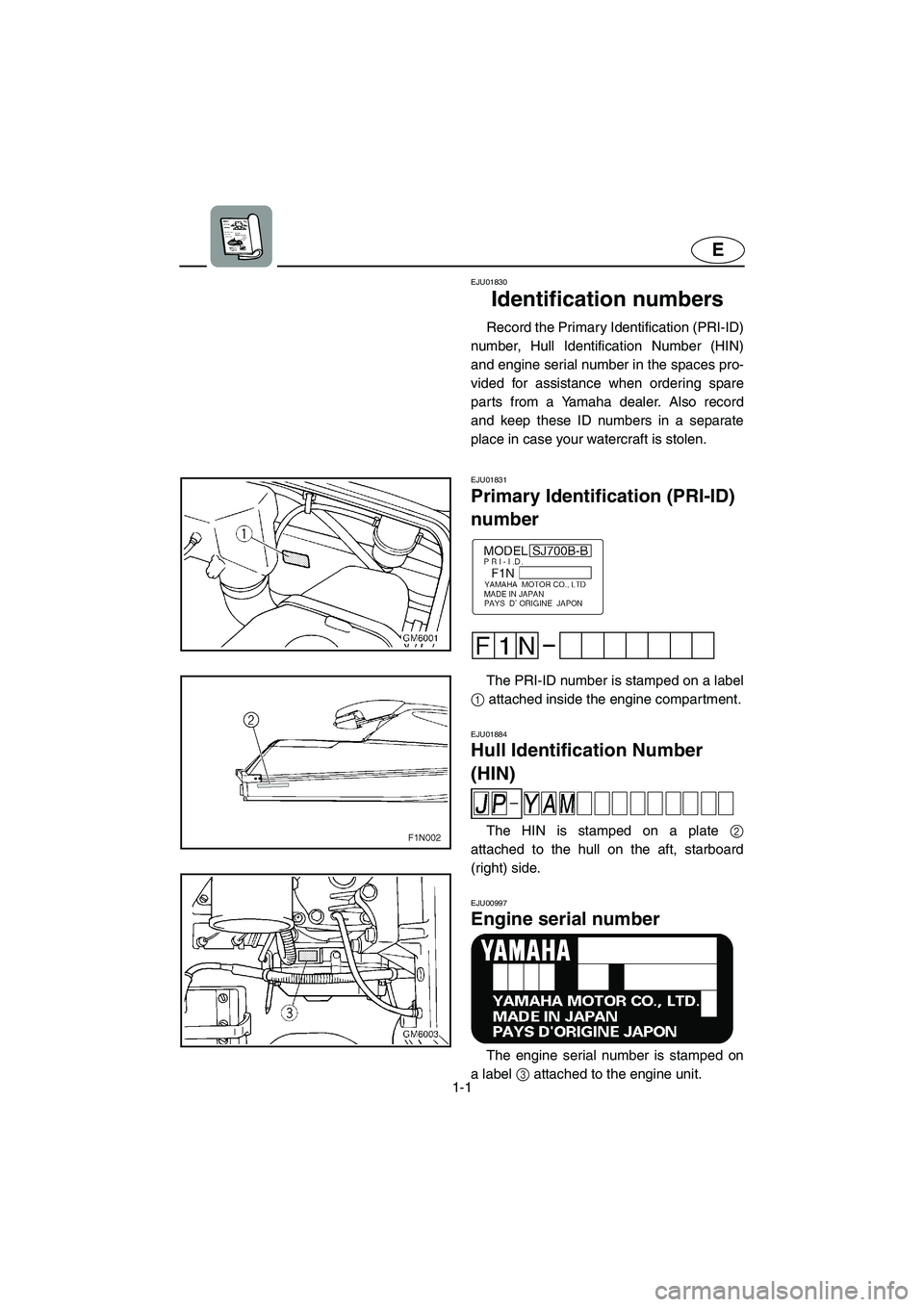 YAMAHA SUPERJET 2003  Owners Manual 1-1
E
EJU01830
Identification numbers 
Record the Primary Identification (PRI-ID)
number, Hull Identification Number (HIN)
and engine serial number in the spaces pro-
vided for assistance when orderin