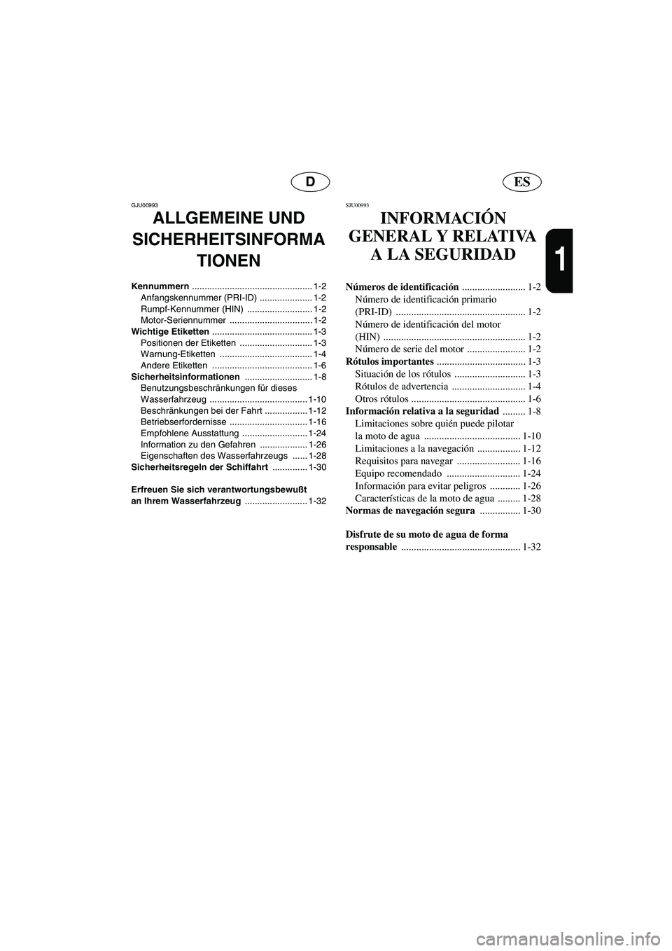 YAMAHA SUPERJET 2003  Manuale de Empleo (in Spanish) ESD
1
GJU00993 
ALLGEMEINE UND 
SICHERHEITSINFORMA
TIONEN
Kennummern ................................................ 1-2
Anfangskennummer (PRI-ID) ..................... 1-2
Rumpf-Kennummer (HIN)  ...