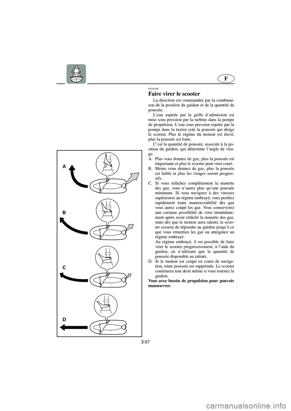 YAMAHA SUPERJET 2003  Notices Demploi (in French) 3-57
F
FJU01294 
Faire virer le scooter  
La direction est commandée par la combinai-
son de la position du guidon et de la quantité de
poussée. 
L’eau aspirée par la grille d’admission est
mi